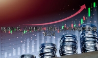 云鼎科技：预计上半年净利同比增长114